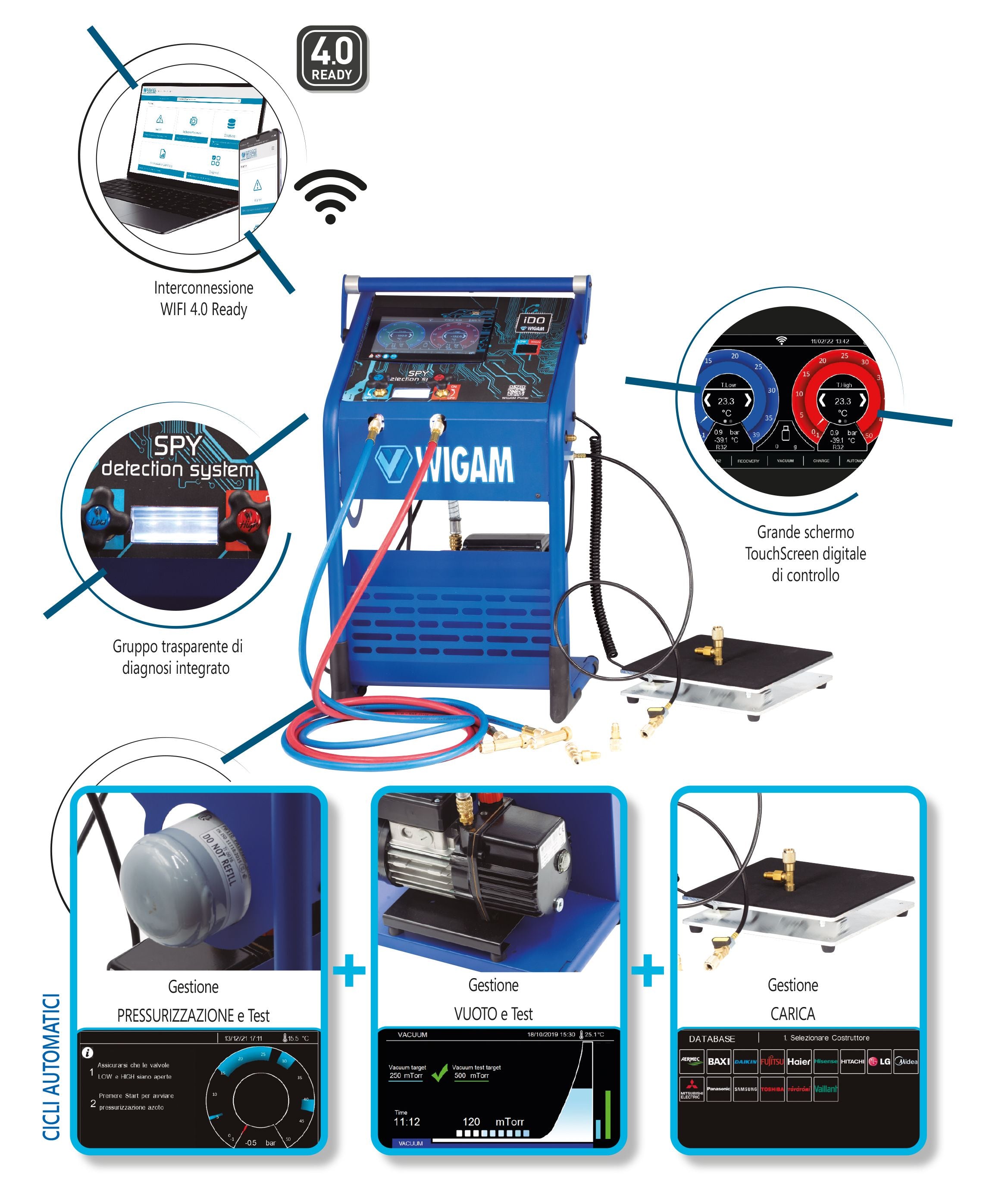 Wigam iDO stazione automatica predisposta per pompa vuoto WIGAM robot 4.0 01090035004