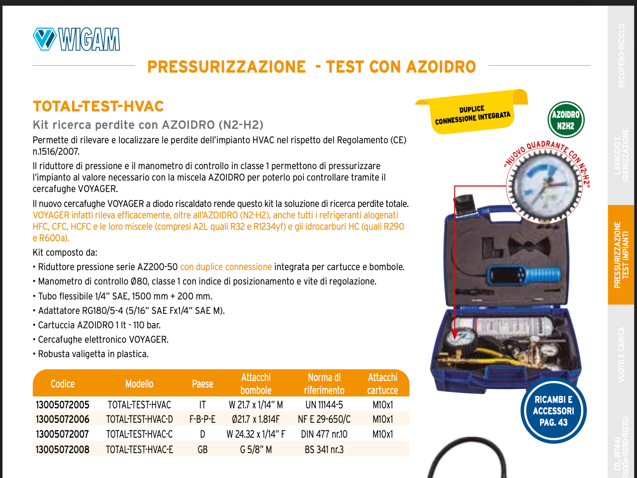 Wigam - Kit Test Pressurizzazione Azoidro IT Bivalente - 13005072001