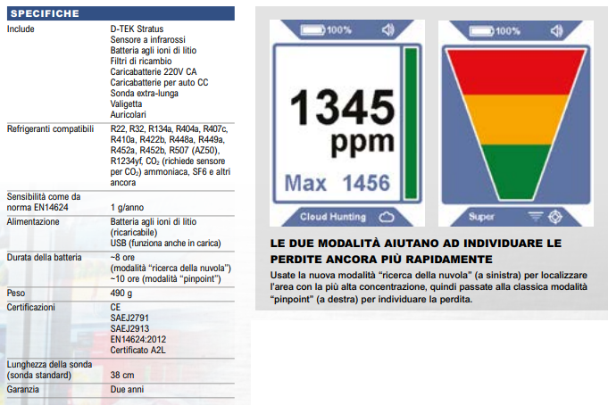 Inficon Rilevatore perdite di refrigerante D-TEK Stratus 724-204-G11