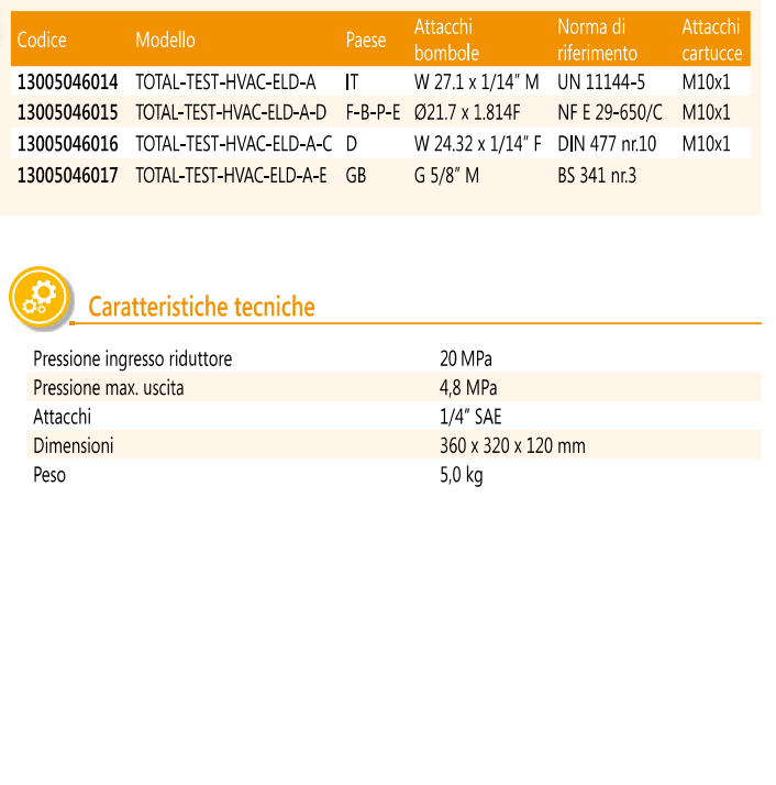 Wigam TOTAL-TEST-HVAC ELD-A kit ricerca perdite AZOIDRO 13005046014