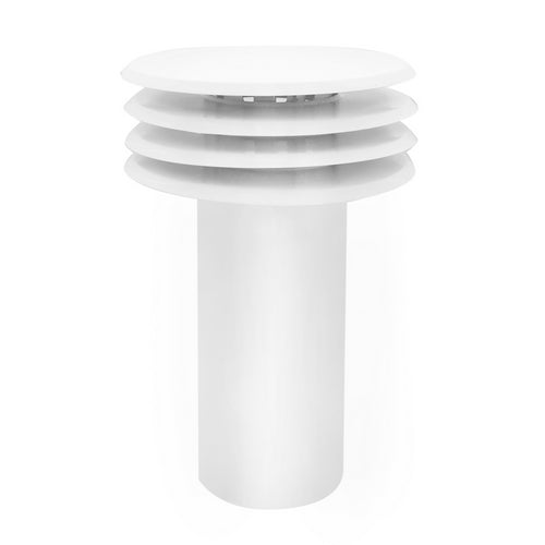 EXHUMIDIFICATION DES FUMÉES VENTILÉE AVEC RÉGULATION