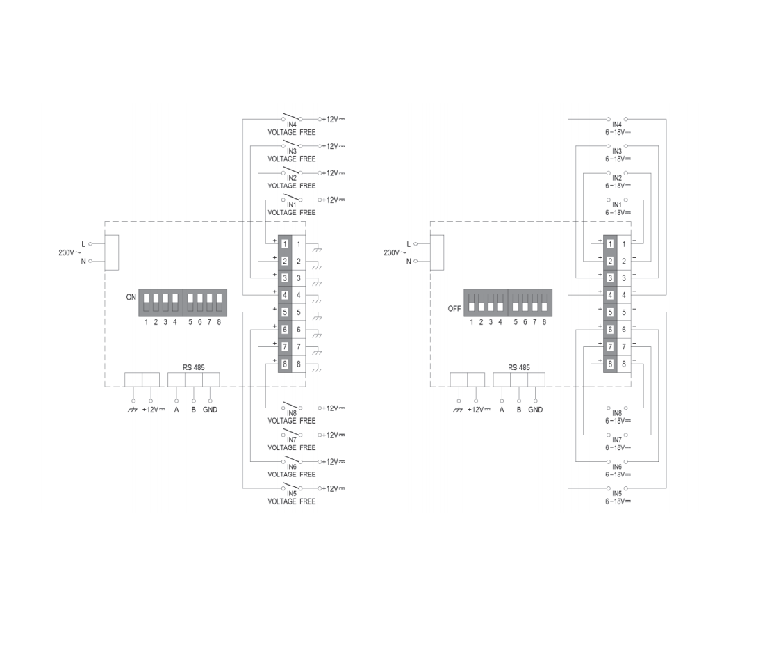 Seitron modulo concentratore 8 ingressi per sistema di rilevazione gas ACIM01