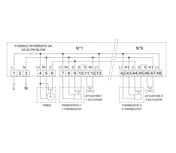 Seitron alimentatore a 6 canali MIDI / 6 ALC006U
