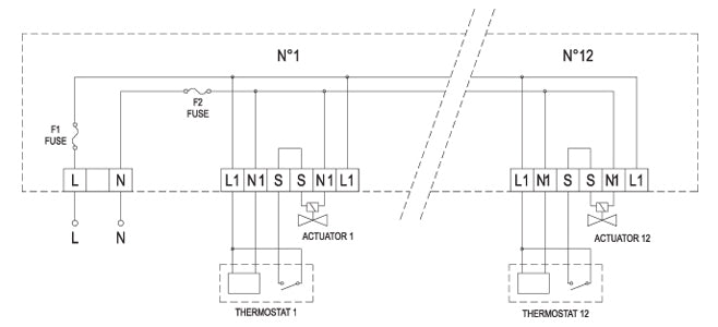 Seitron centralina elettronica alimentatore a 12 canali ALC012U