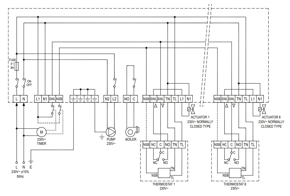 Seitron centralina elettronica alimentatore a 8 canali ALCD08M0M