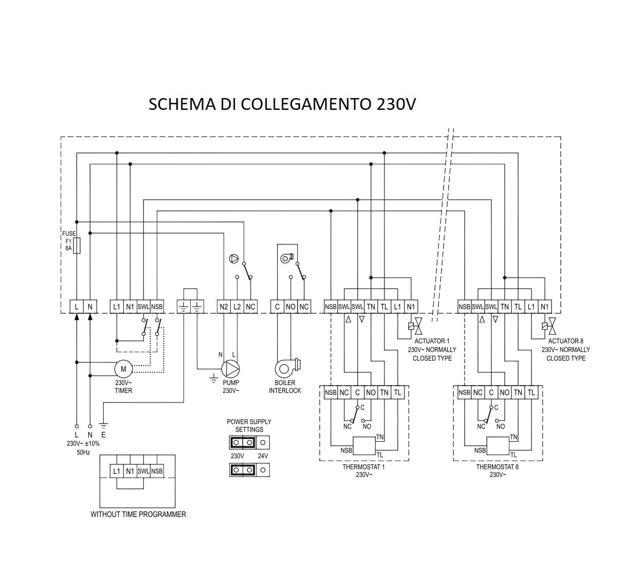 Seitron centralina elettronica alimentatore a 8 canali ALP03U