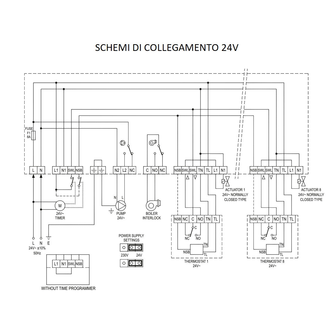 Seitron centralina elettronica alimentatore a 8 canali ALP03U