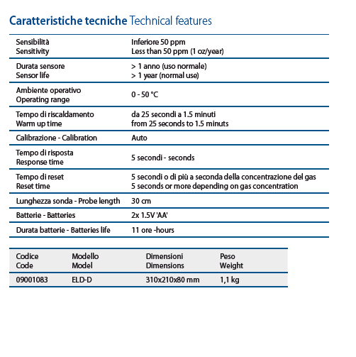 Détecteur de fuite électronique Wigam ELD-D pour R744 (CO2) 09001083
