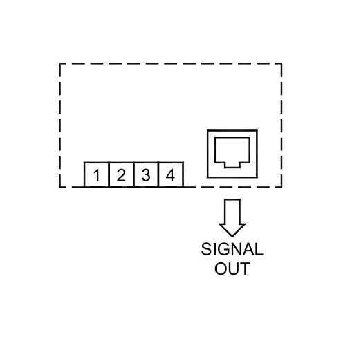 Récepteur bidirectionnel à 2 canaux Seitron DRR32M