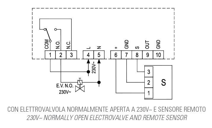 Détecteur de fuite de gaz radio Seitron Segugio - MÉTHANE DDMSM1