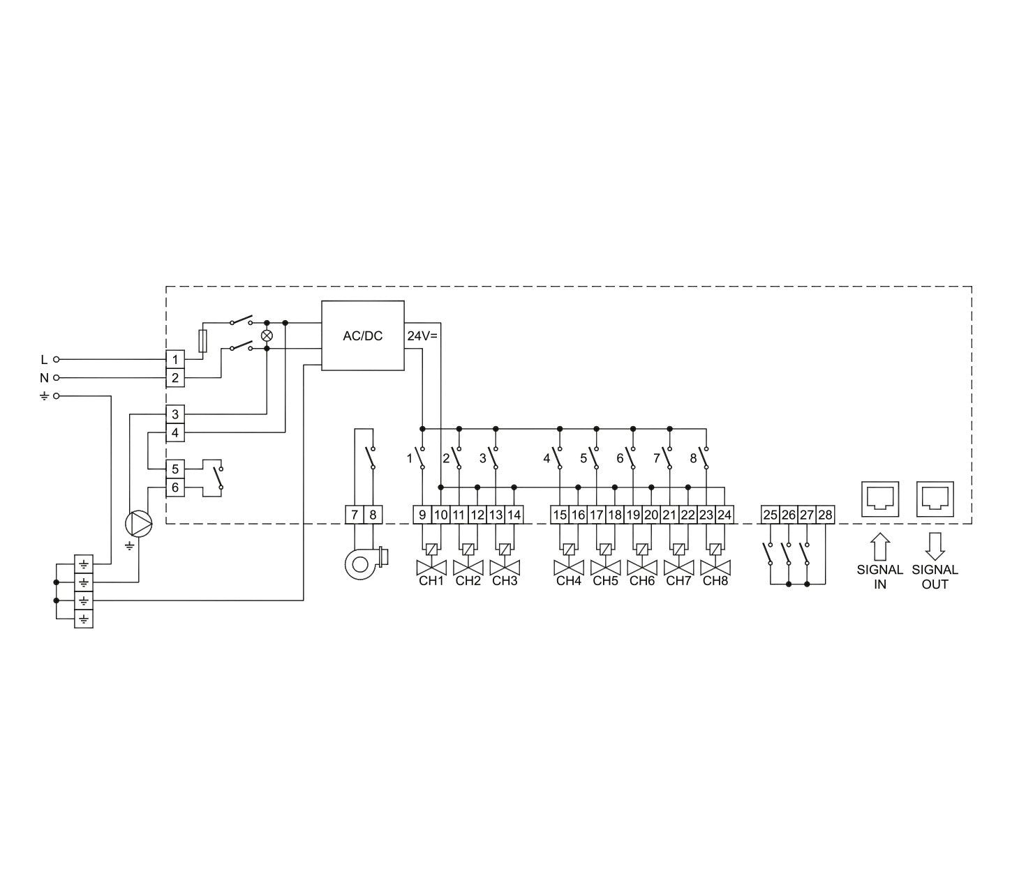 Seitron modulo a 8 relè + uscita pompa + uscita caldaia DLP8412