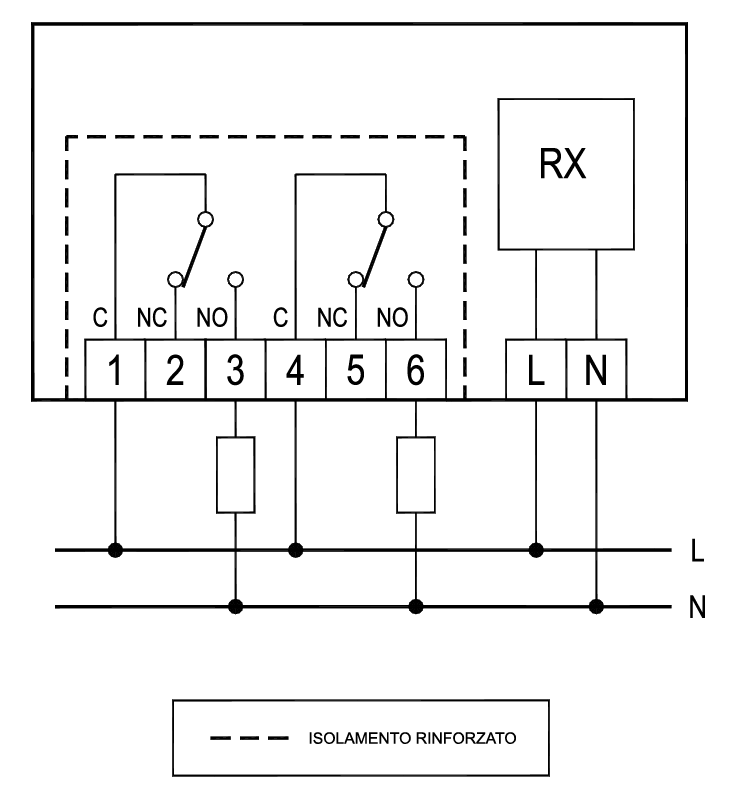 Récepteur d'alarme gaz Seitron DRG01M