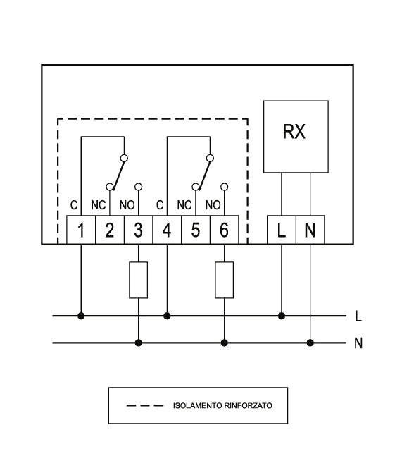 Récepteur 2 canaux Seitron DRR02M