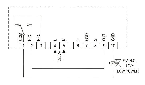 Détecteur de fuite de gaz méthane et électrovanne Seitron Segugio Plus KDMER00008