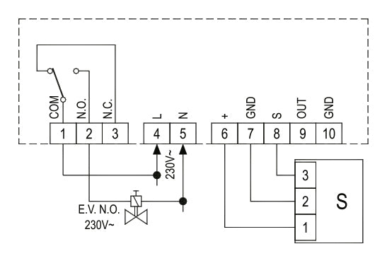 Détecteur de fuite de gaz GPL Seitron Segugio Plus KDGPR00017