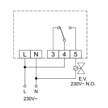 Détecteur de fuite de gaz méthane et électrovanne Seitron Beagle Plus KDM5R00021