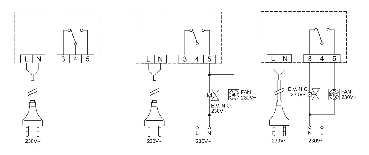 Détecteur de monoxyde de carbone Seitron CO avec stockage Beagle RDCBA1