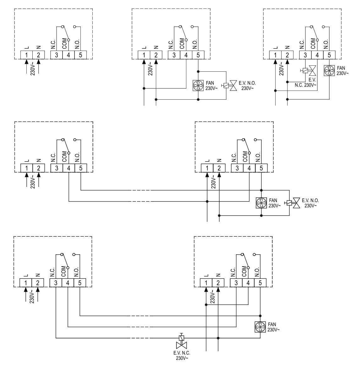 Détecteur de monoxyde de carbone à accumulation de CO Seitron Beagle RGDCK5MP1S