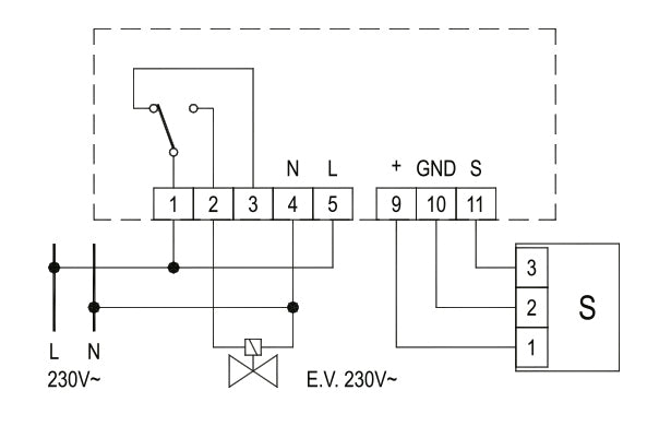 Détecteur de monoxyde de carbone à accumulation de CO Seitron Segugio RGDCOKMP1