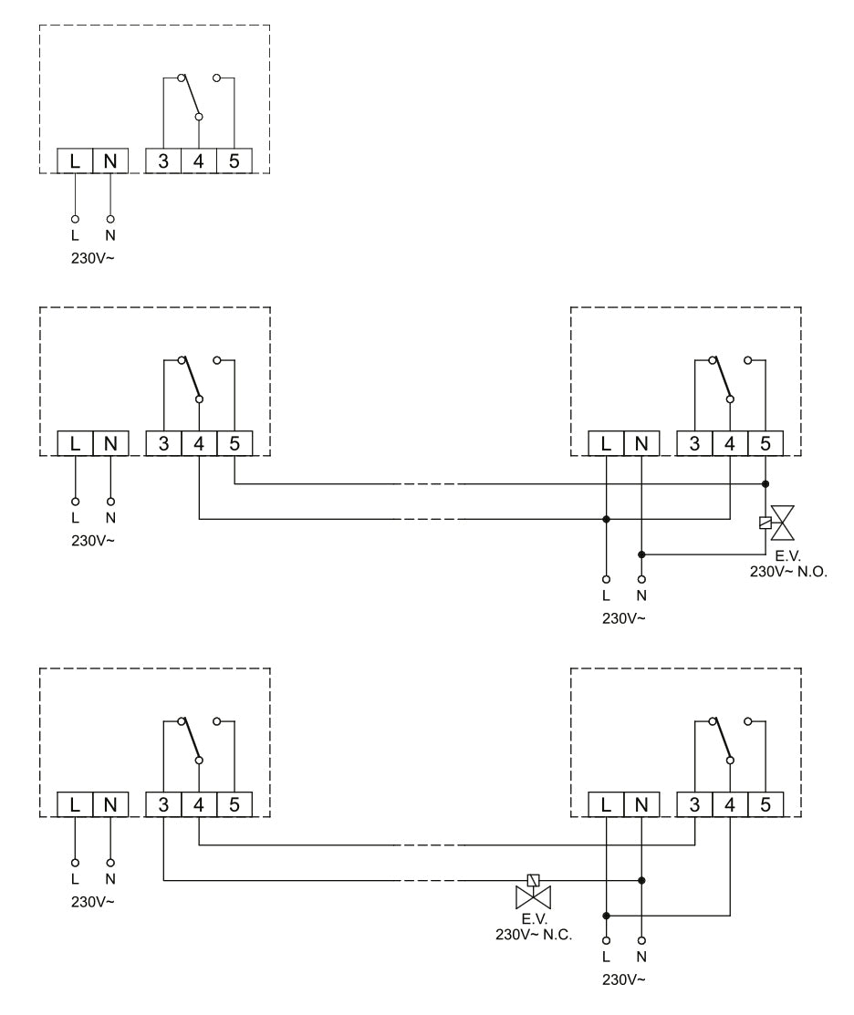 Détecteur de fuite de gaz Seitron Beagle Plus - MÉTHANE RGDME5MP1R