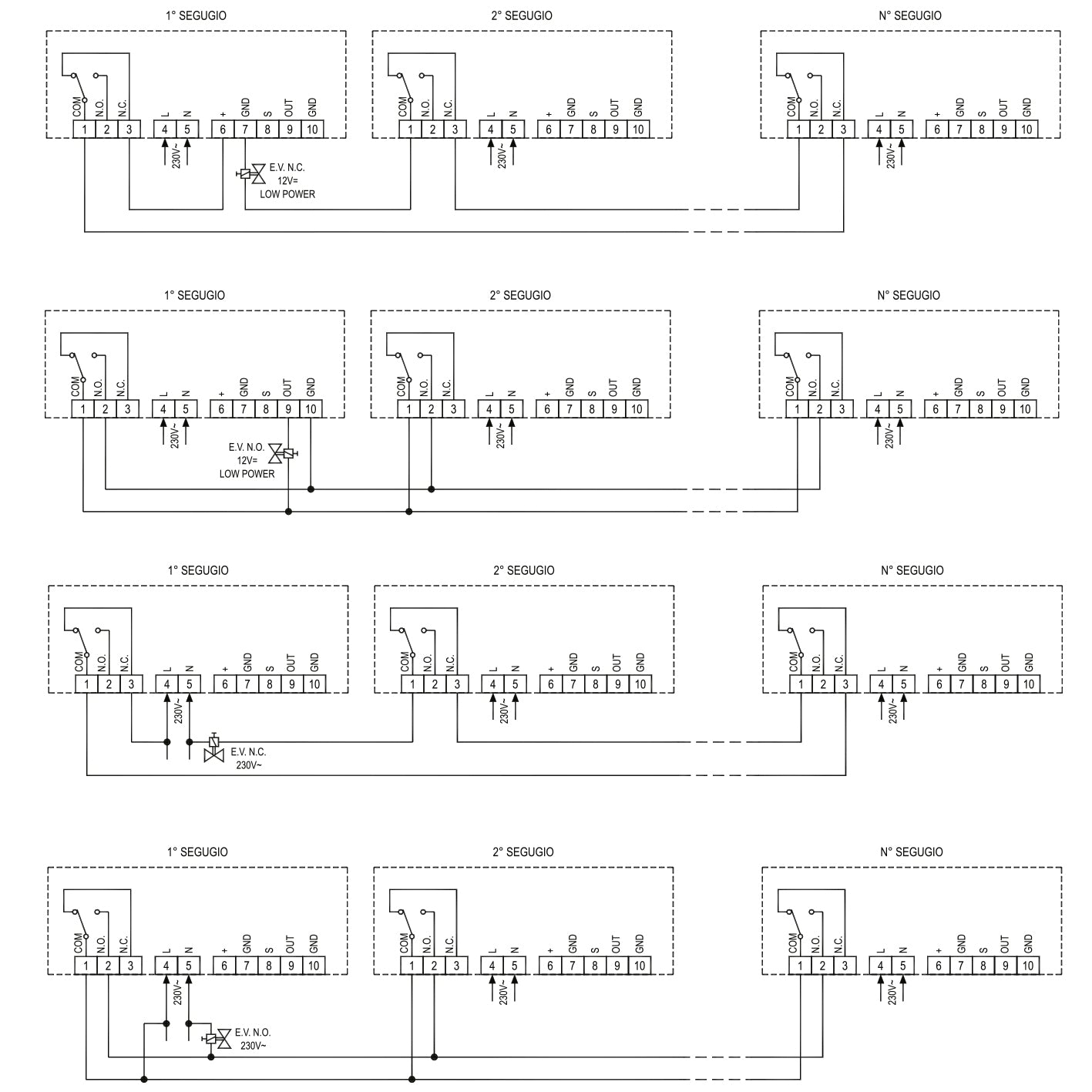 Détecteur de fuite de gaz Seitron Segugio Plus - MÉTHANE RGDMETMP1R