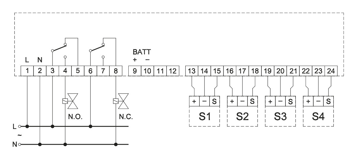 Seitron centralina per sensori di fughe di gas 4 IN 2 OUT + RESET RGI000MSX4