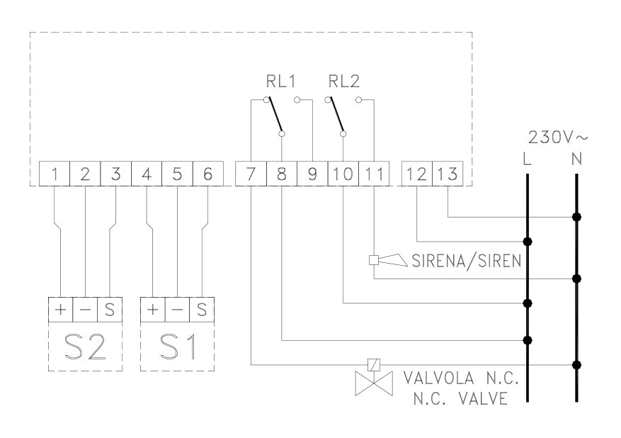 Unité de contrôle Seitron pour capteurs de fuite de gaz 2 IN 2 OUT + RESET RGI001MSX2