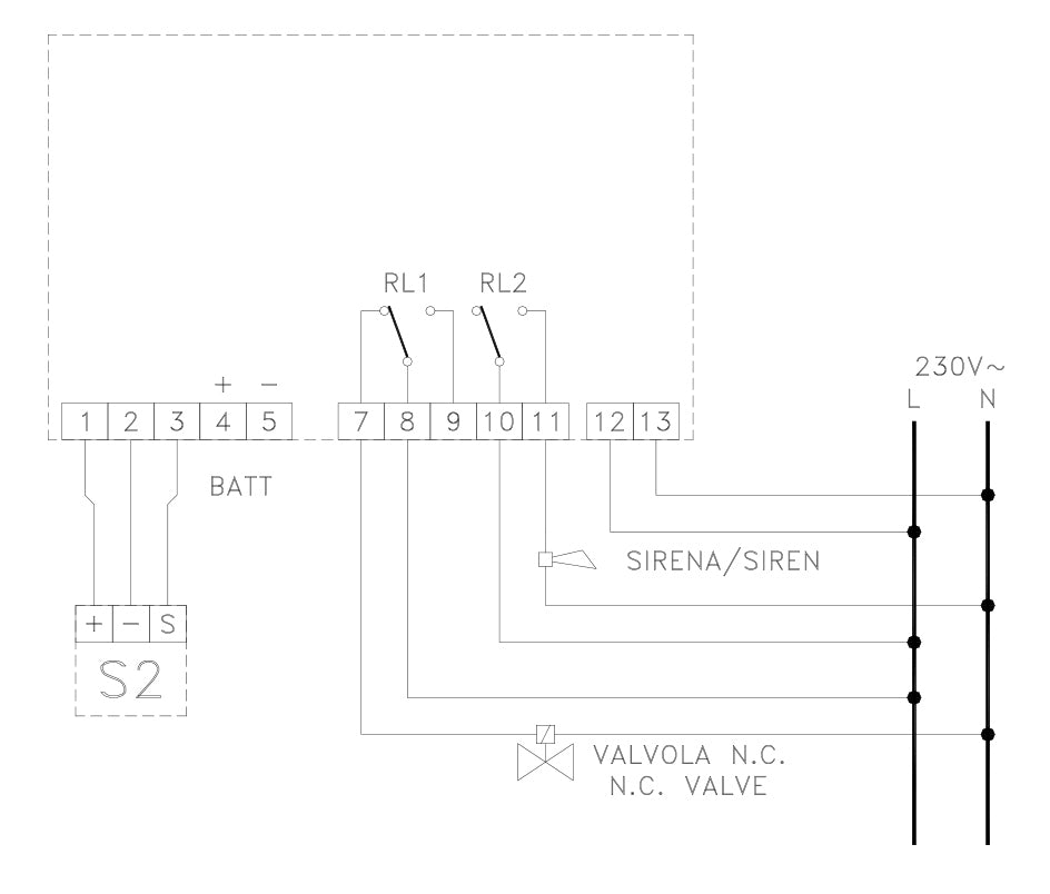 Détecteur de fuite de gaz MÉTHANE Seitron 1 IN 2 OUT RGIME1MSX2