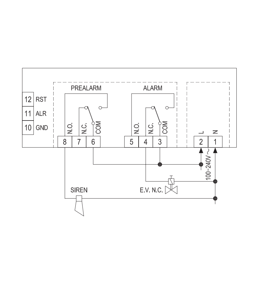 Seitron rilevatore gas Metano per sistemi multi-punto RIM01RM