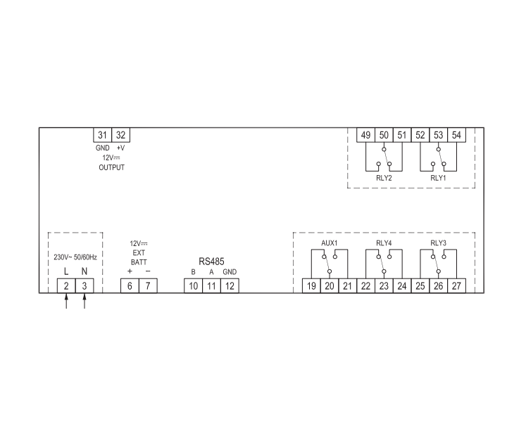 Seitron centralina MODBUS 4 zone e fino a 156 ingressi RYB01M