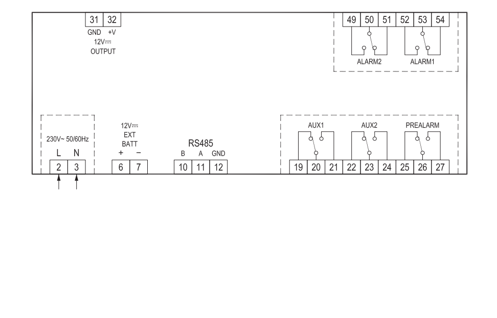 Seitron centralina programmabile a 32 zone RYK01M