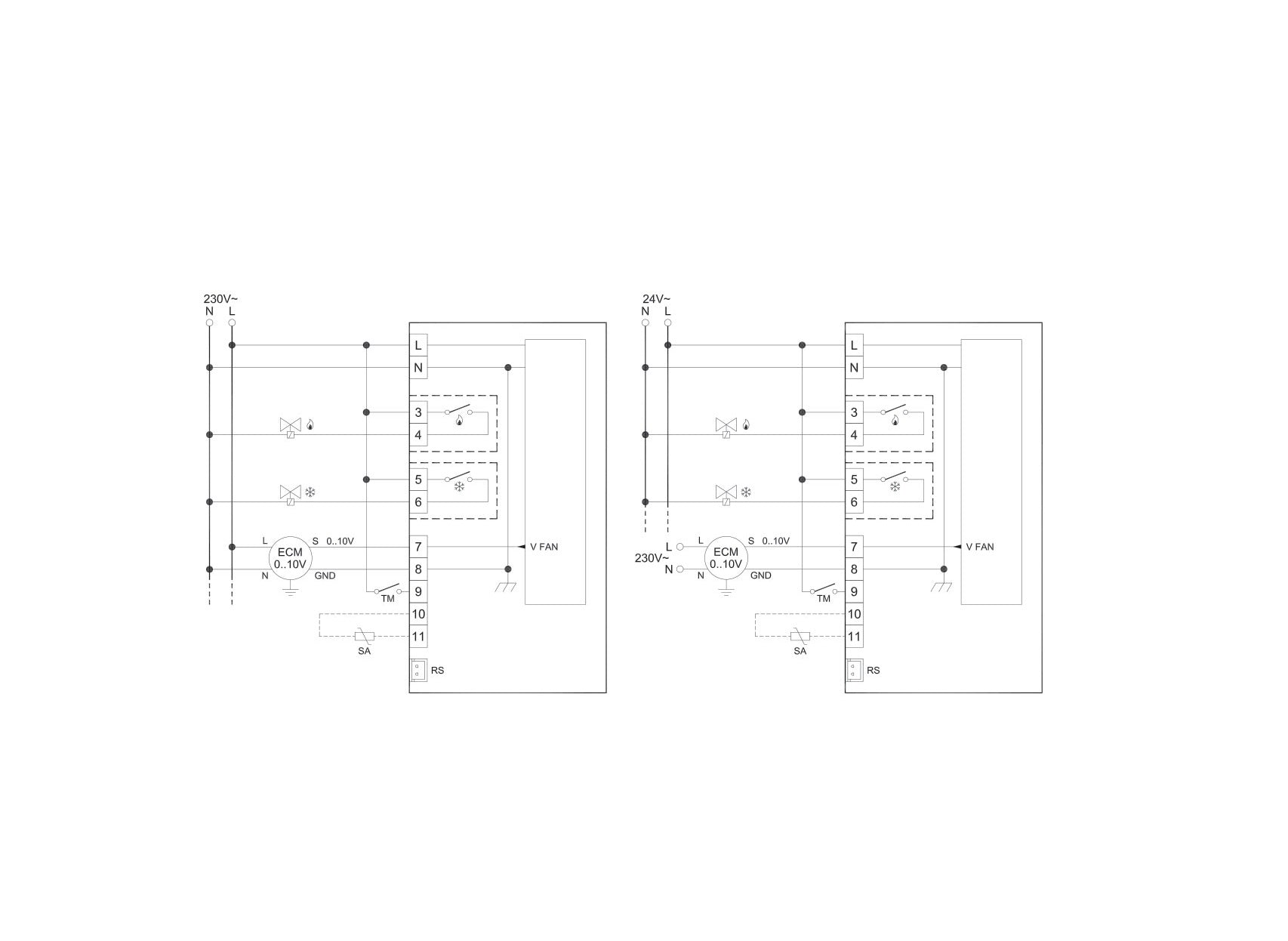 Thermostat analogique pour ventilo-convecteur Seitron TFA01M