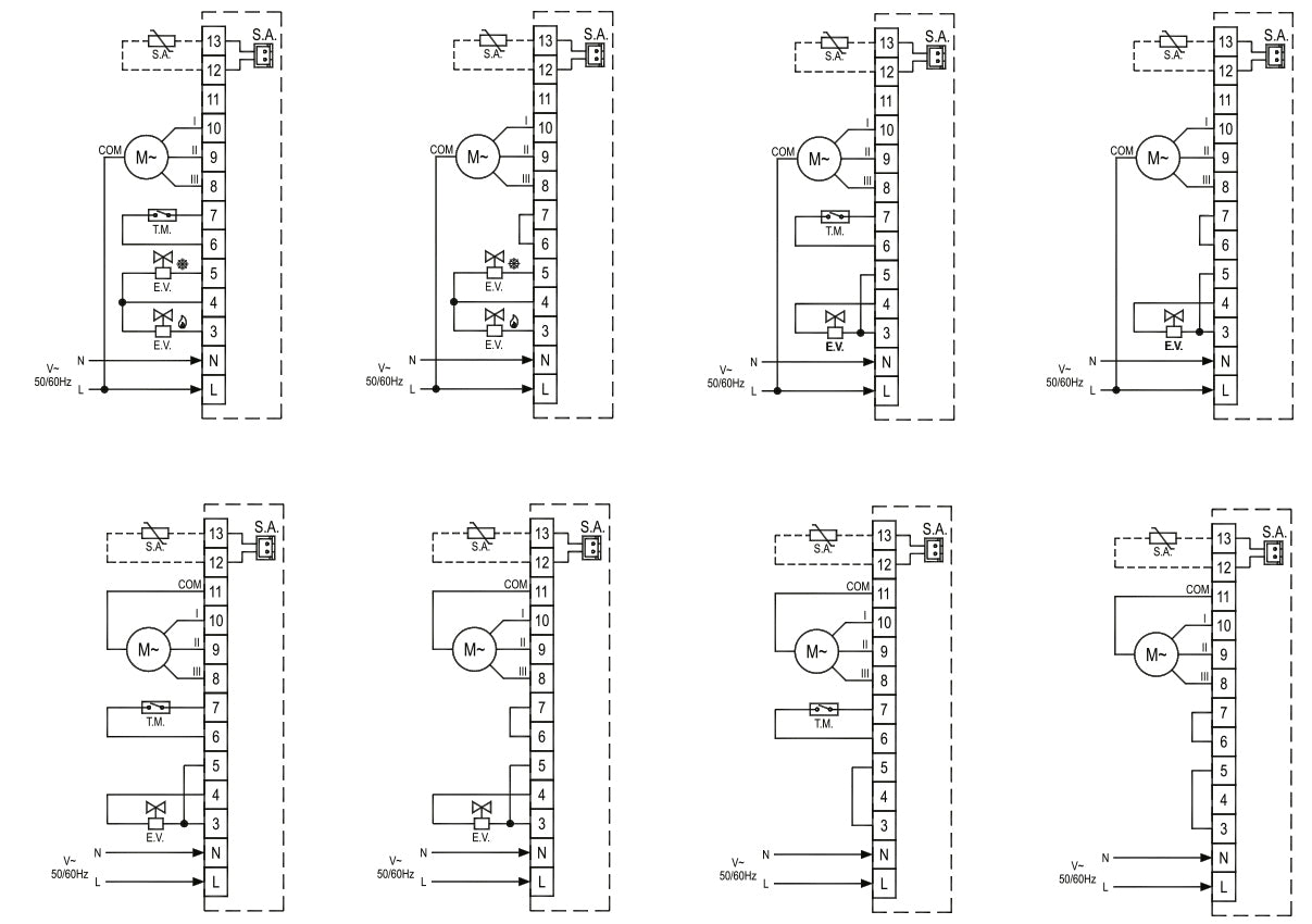 Thermostat Seitron pour ventilo-convecteurs ventilo-convecteurs Diamond New Line 230V TFD01M