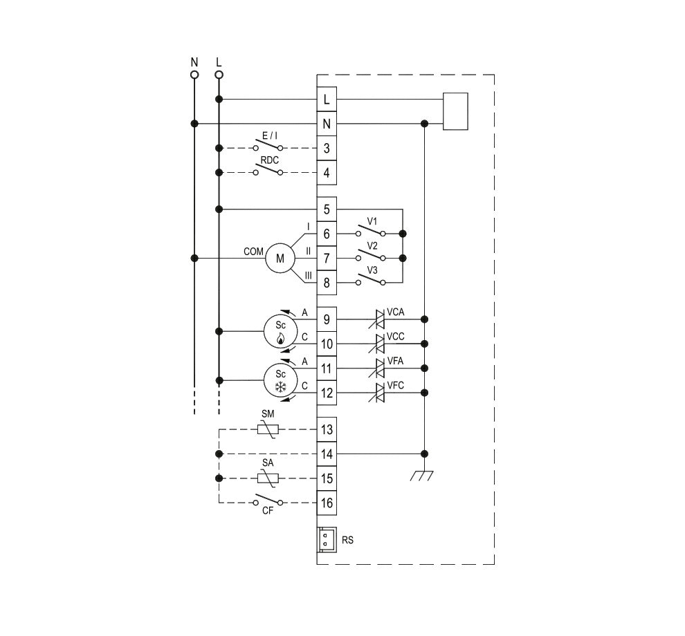 Thermostat programmable Seitron pour ventilo-convecteur Diamond New Line TFF01M