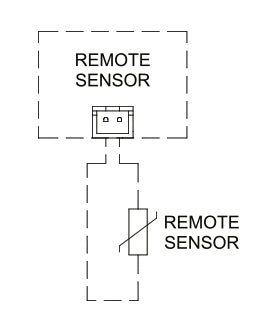 Thermostat numérique sans fil multifonction Seitron TRD02B