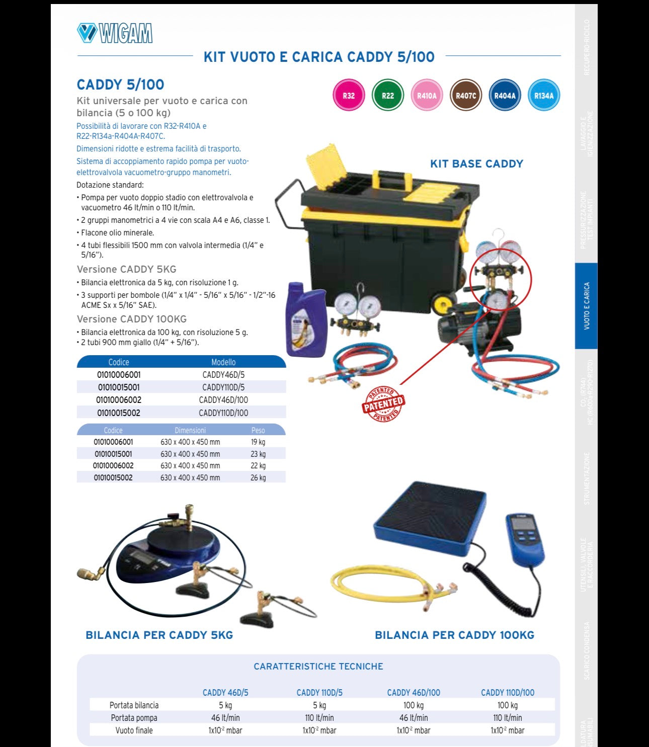 Wigam CADDY46D/5/100 kit universale per vuoto e carica 01010006002