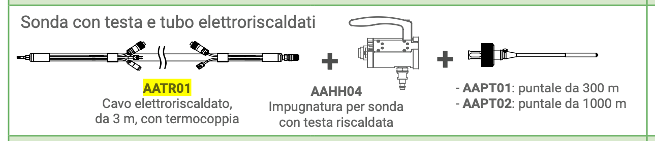 Poignée de tête de sonde chauffante Seitron, à utiliser avec AATR01 et AAPT01/AAPT02, pour applications industrielles (CHEMIST 900/900 RACK) - AAHH04