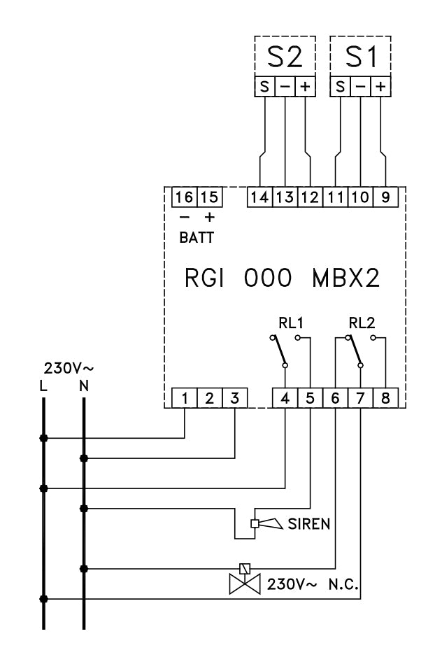 Seitron centralina per sensori di fughe di gas per barra DIN RGI000MBX2