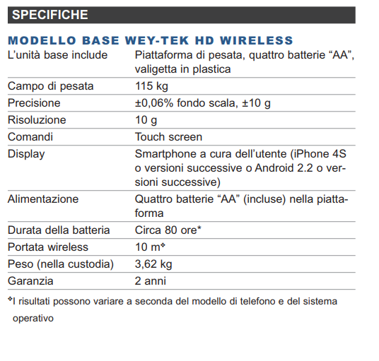Inficon Wey-TEK HD Wireless – Bilancia (modello base) 719-202-G1