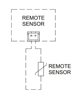 Seitron Kit radio termostato wireless KTR005